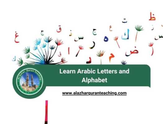 Learn Arabic Letters and Alphabet