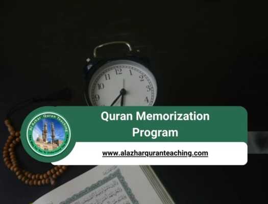 Quran Memorization Program